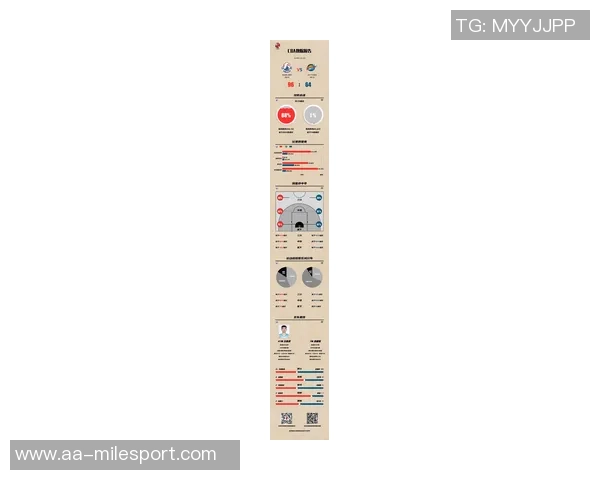 青岛国信男篮新赛季赛程公布12月15日首个主场对决精彩来袭 青岛国信男篮新赛季赛程公布12月15日首个主场对决精彩来袭